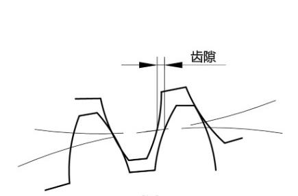 减速机专用名词解释